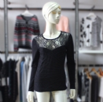 Popular Lace Design Sweater 1704007